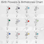 Personalized Birthstone & Birth Flower Necklace