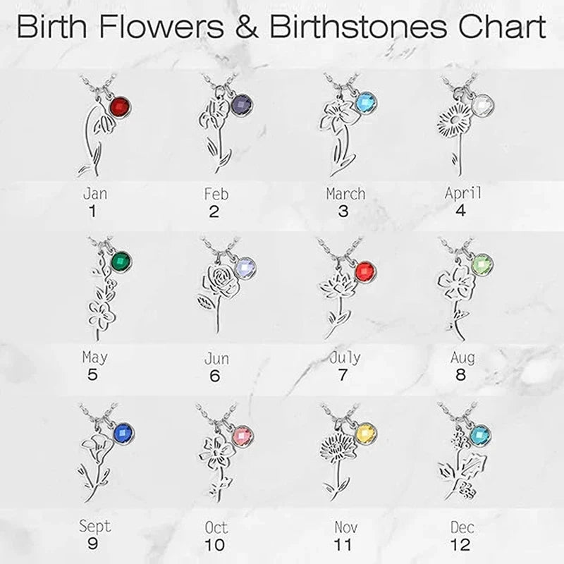 Personalized Birthstone & Birth Flower Necklace
